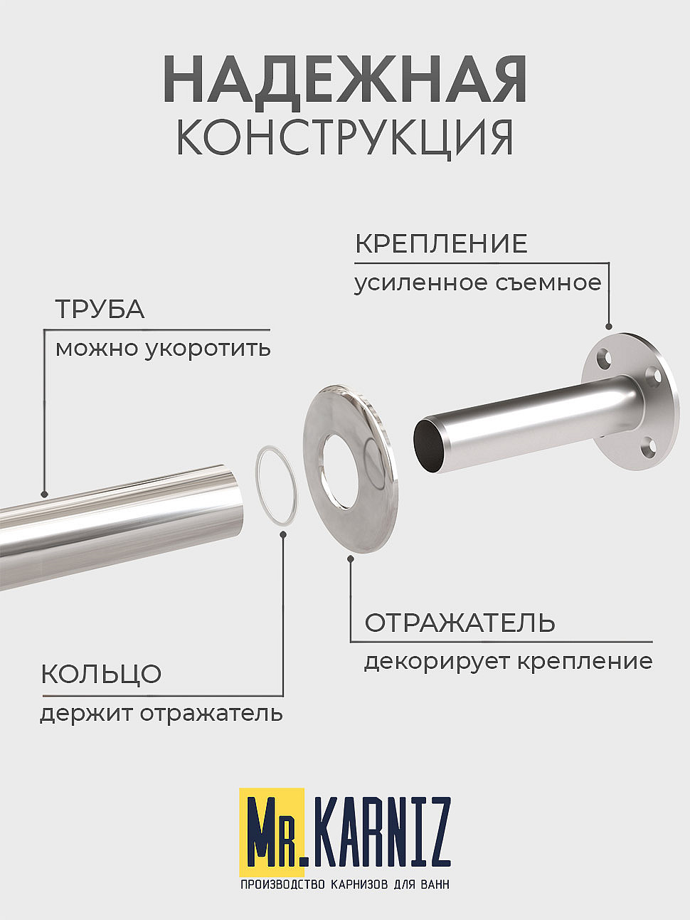 Карниз для ванной Угловой Г образный 165х70 Усиленный 25 мм MrKARNIZ фото 4