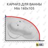 Карниз для ванны Jika Mio 160х105 Усиленный 20 мм MrKARNIZ фото 1